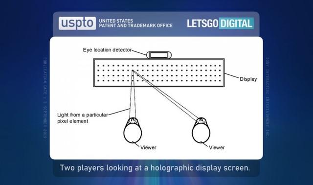 索尼全息屏幕专利：不带头显设备就能玩3D立体游戏(2)