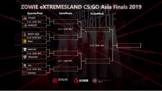 CSGO：极限之地亚洲总决赛赛况汇总，群雄逐鹿(9)