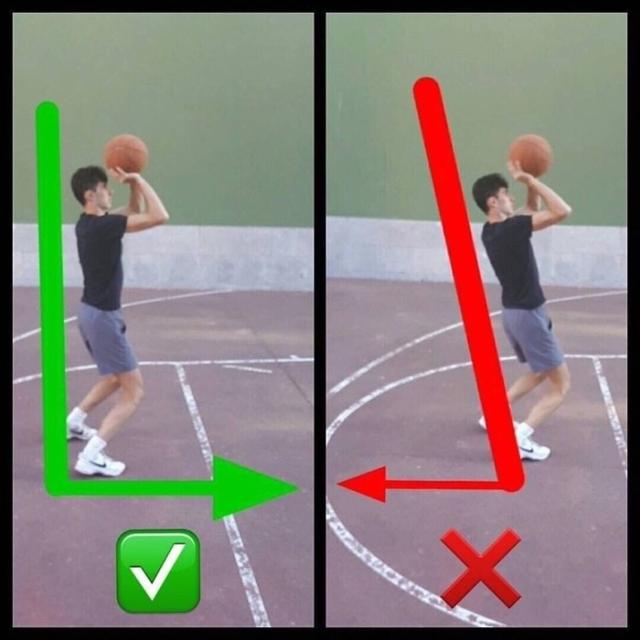 nba球员的投篮方式 NBA球员最标准的投篮姿势教学(1)