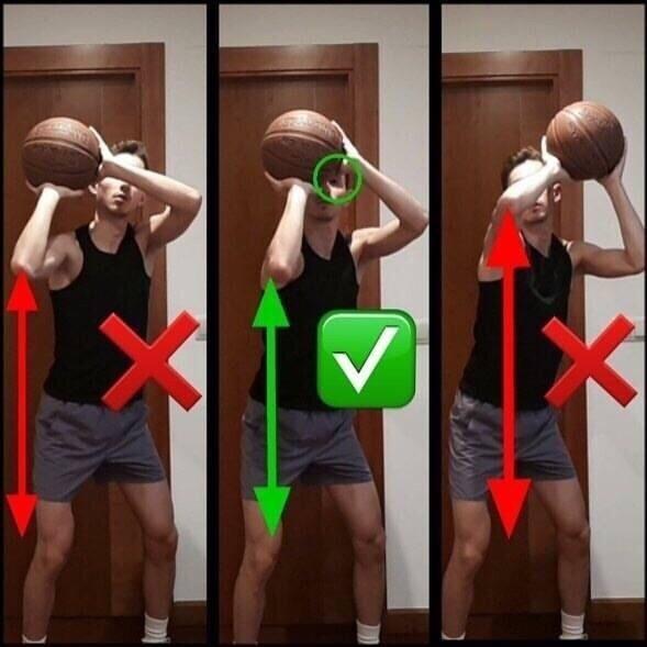 nba球员的投篮方式 NBA球员最标准的投篮姿势教学(3)