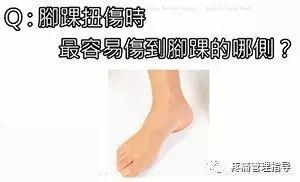 nba脚踝扭伤案例 NBA球星脚踝扭伤的处理方法(5)