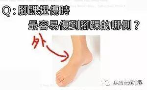 nba脚踝扭伤案例 NBA球星脚踝扭伤的处理方法(7)