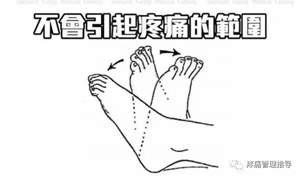 nba脚踝扭伤案例 NBA球星脚踝扭伤的处理方法(43)