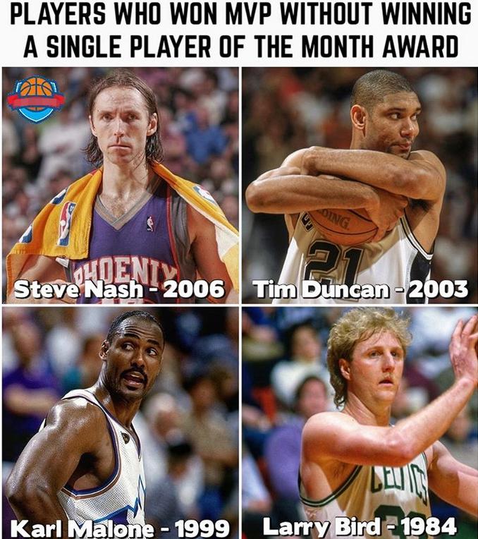 神了！荣膺MVP却未当选月最佳！NBA40年历史仅有这4人(2)