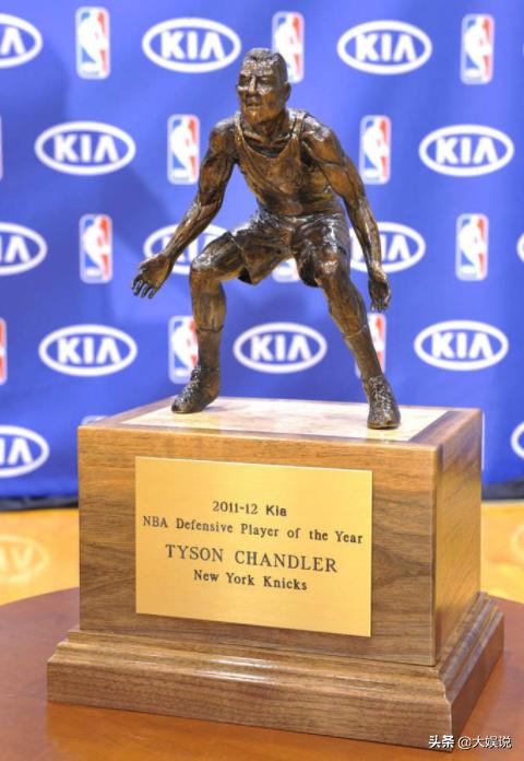 nba各奖项缩写 你知道NBA各大奖项的全名吗(3)