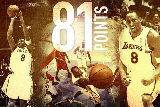 nba十大成名时刻 NBA十大经典时刻(6)
