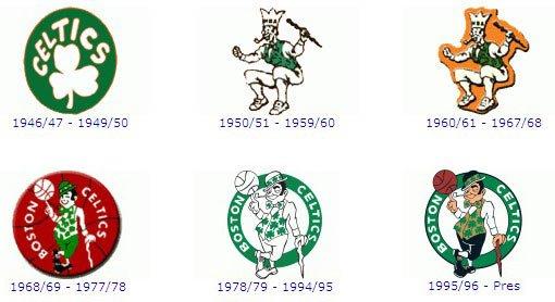 nba1946年赛事 1946年nba创业的11支球队(1)