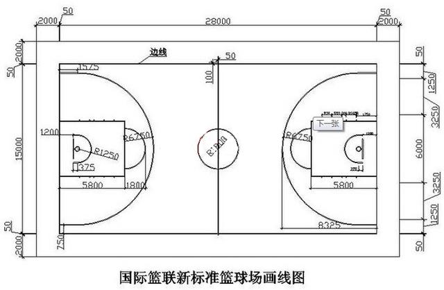 nba篮球的标准尺寸图 篮球场地标准尺寸规格(3)
