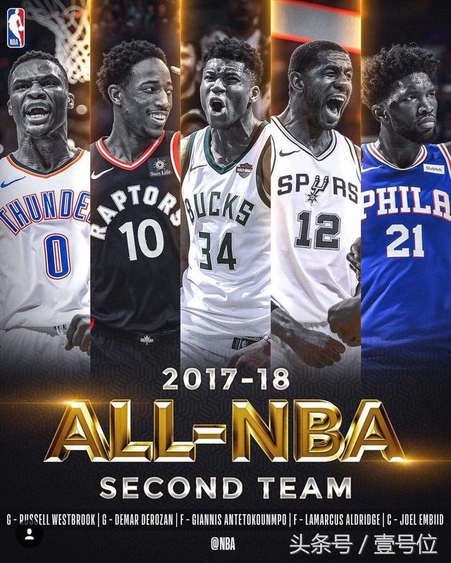 2017年nba最佳整容 18赛季NBA年度最佳阵容出炉(2)