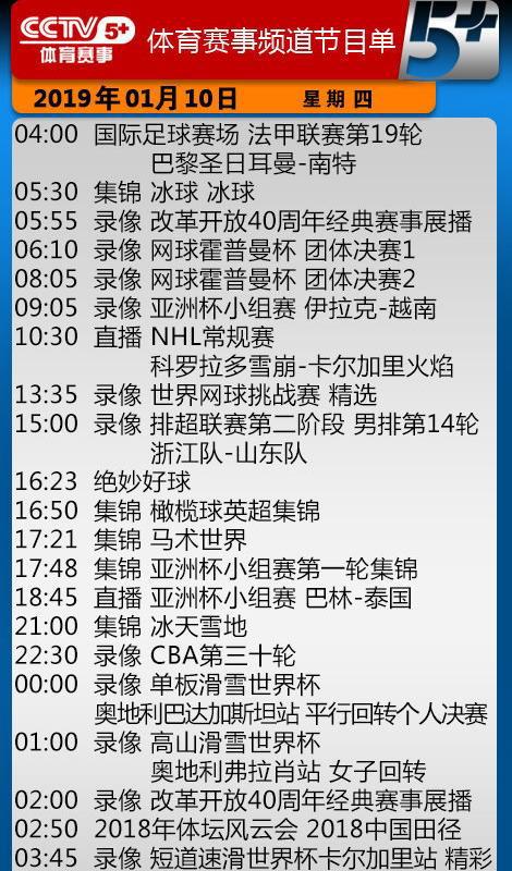 2019年1月10日nba前线 CCTV5直播NBA最前线+2场亚洲杯(5)
