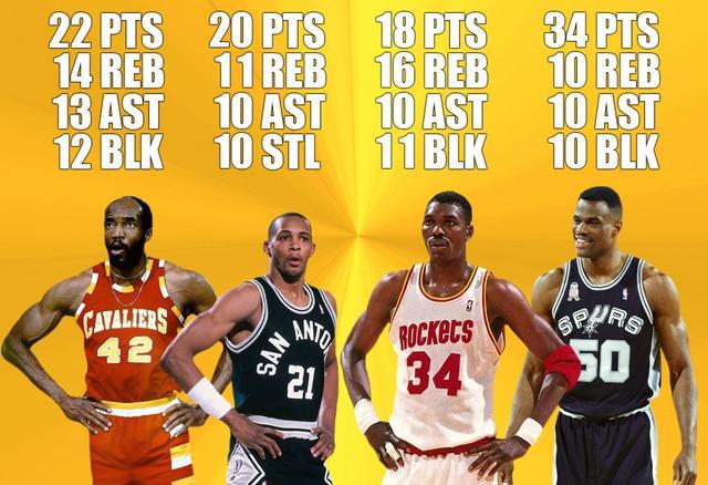 nba史上四位在单场取得四双 NBA历史上的4次四双(1)