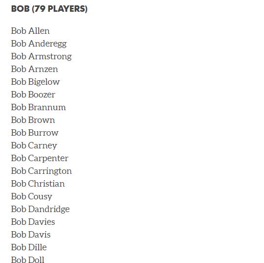 nba所有球员名字 盘点NBA球员名字(2)