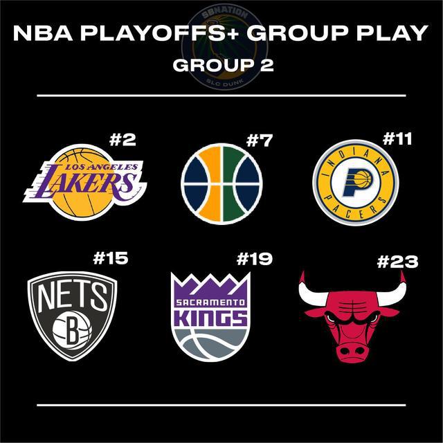 nba西部季后赛24选一 NBA季后赛或24队分组(6)