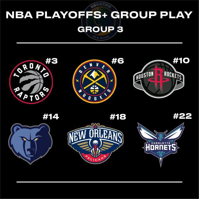 nba西部季后赛24选一 NBA季后赛或24队分组(7)