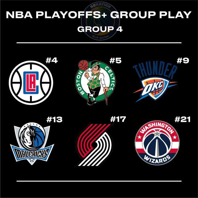 nba西部季后赛24选一 NBA季后赛或24队分组(8)