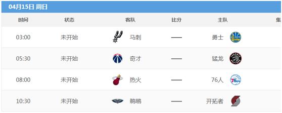 nba18赛季常规赛 18赛季NBA常规赛最终排名与季后赛近一周赛程(4)