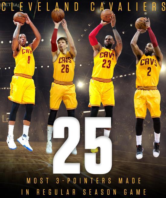 nba3分个人单场记录 NBA历史上五大常规赛单场三分纪录(1)