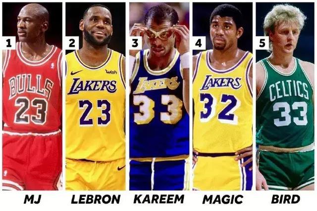 nba历史巨星 NBA历史50大巨星(3)