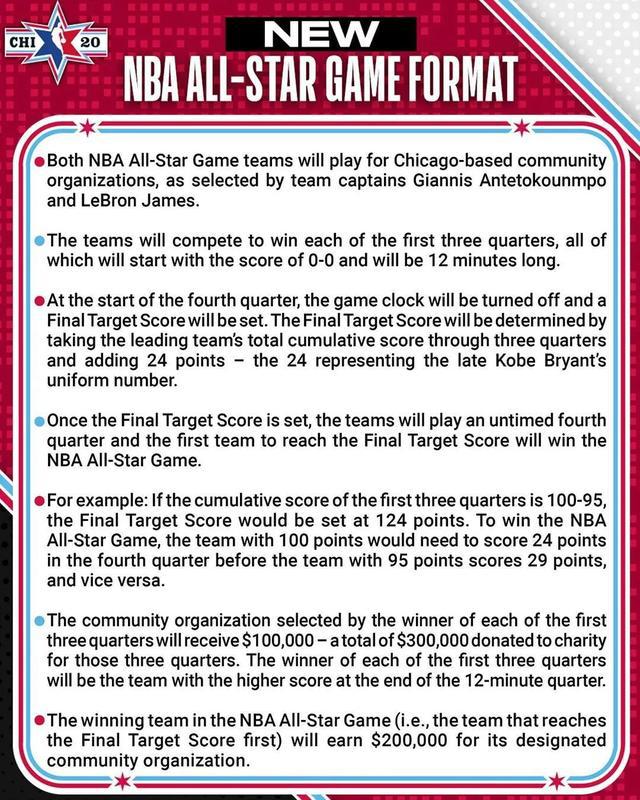 nba全明星新规则 NBA官方发布全明星新规则(1)
