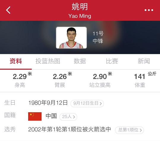 nba中国球员有多少人 你想不到中国球员竟然有25人曾在NBA打球(1)