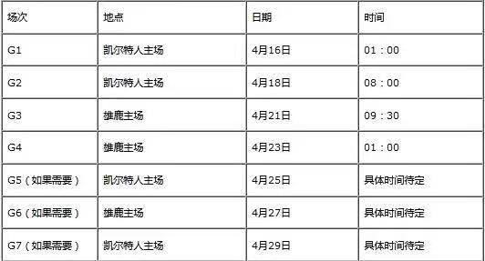 998篮球网nba季后对战 NBA季后赛对阵时间中文完整版(7)