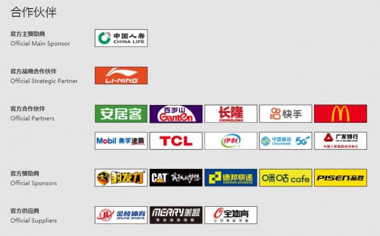 1年10亿！姚明助CBA吸金+20家赞助商发力，广东大益赞助合同是天价！(1)