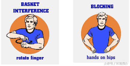 nba各种手势意思是什么意思 不懂这些手势(7)