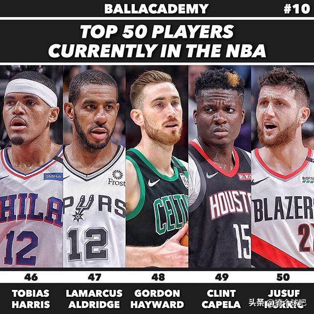 nba人物有那些 NBA现役50大球星排名(1)