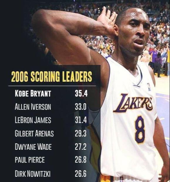 NBA2005-06赛季得分王之争有多激烈？为什么说是联盟近二十年最精彩的一个赛季？(2)