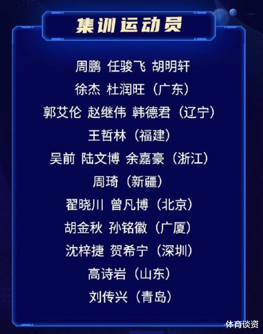 官宣！中国男篮集训名单出炉，广东5人入选联盟第一，周琦郭艾伦带队(1)