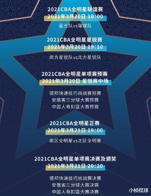 CBA全明星周末揭幕在即，广东宏远8人出赛，三大看点值得期待(1)