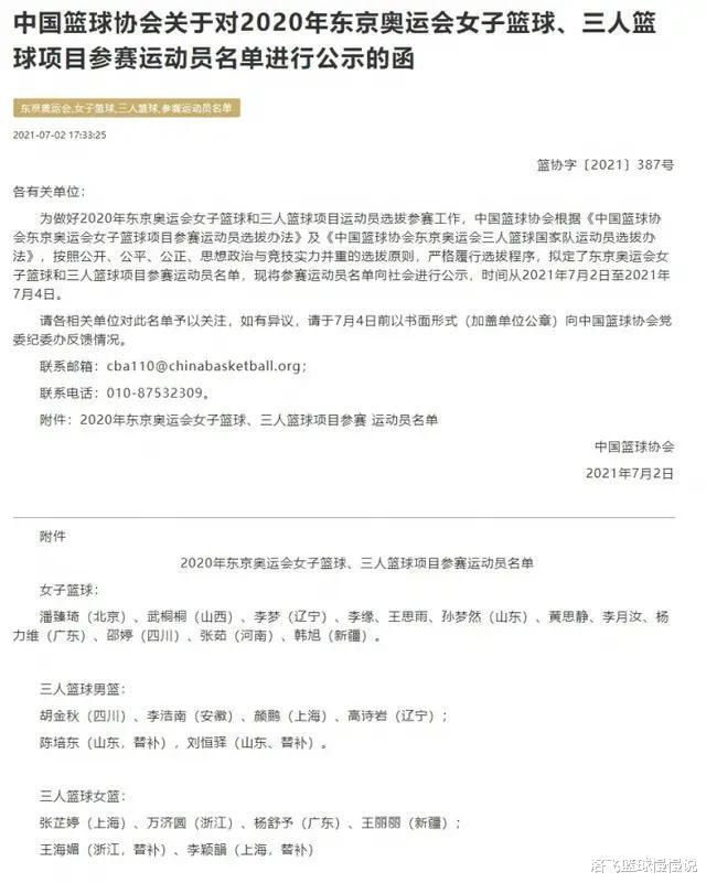 中国男篮协会居然被投诉，奥运三人篮球会更换名单吗？(1)