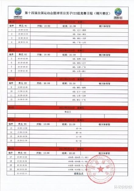 全运会篮球赛程出炉！杜峰将带领广东男篮冲击第三个全运会冠军！(2)