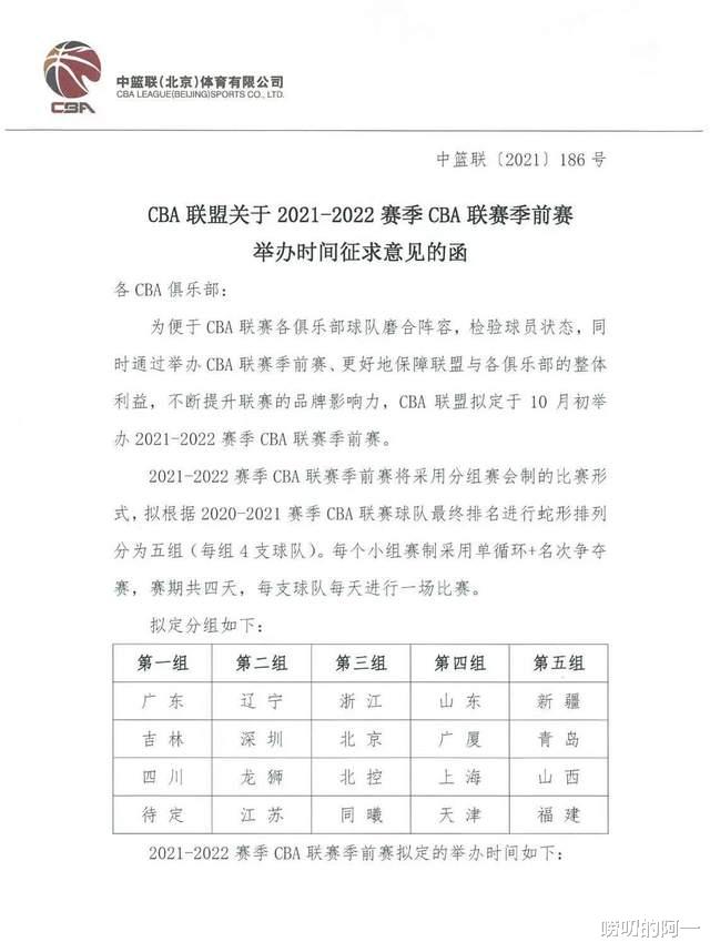 CBA季前赛分组情况出炉：广东、吉林同组，上海、广厦亦敌亦友(1)