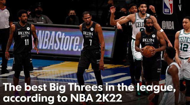 NBA2K的10大三巨头：篮网排名第一，湖人力压卫冕冠军排第二(1)
