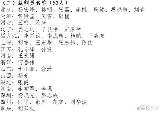 中国篮协正式官宣！广东名哨被停赛 告别CBA赛场(4)