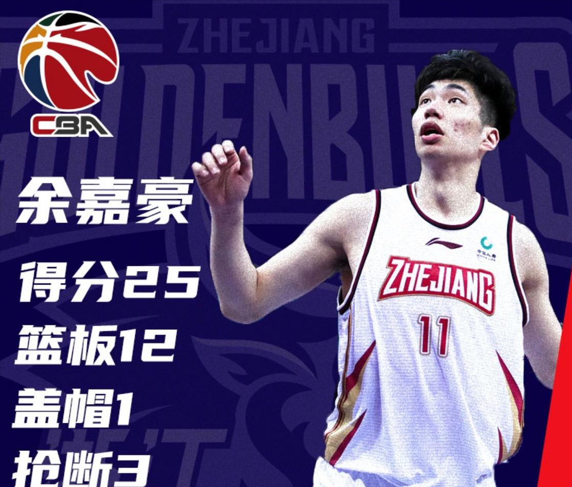 2028年中国男篮主力阵容预测，４人有望冲击NBA(3)