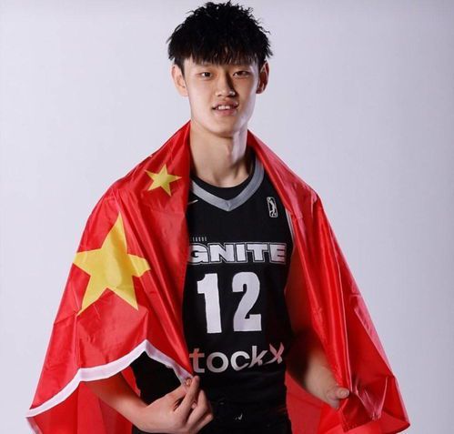 2028年中国男篮主力阵容预测，４人有望冲击NBA(7)