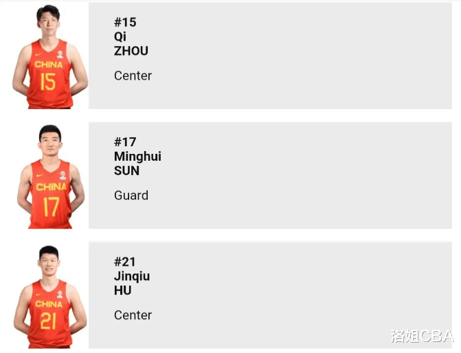 CBA三消息：FIBA更新12人名单，齐麟于德豪练投篮，吴前志在赢球(1)