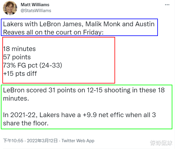 Ba lớn? Nhóm 3 tháng 11 của Lakers đã giành được 10 điểm trong mùa giải cùng một lúc và họ nên tin tưởng họ vào thời điểm quan trọng (3)
