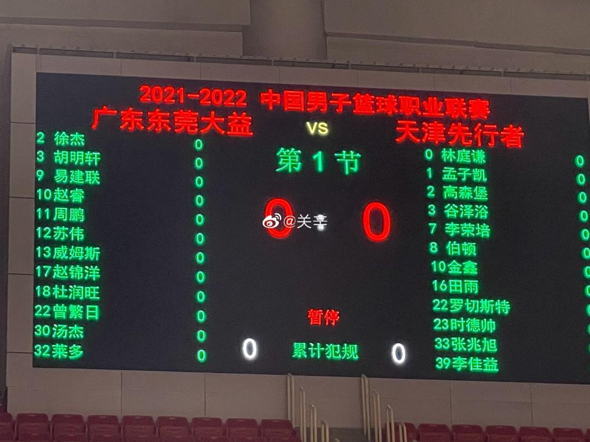 Chạy Ren Junfei! Danh sách đầu tiên của trận playoff Guangdong đã được phát hành: Yi Jianlian được chơi trong du Feng để dễ dàng phân phối (1)