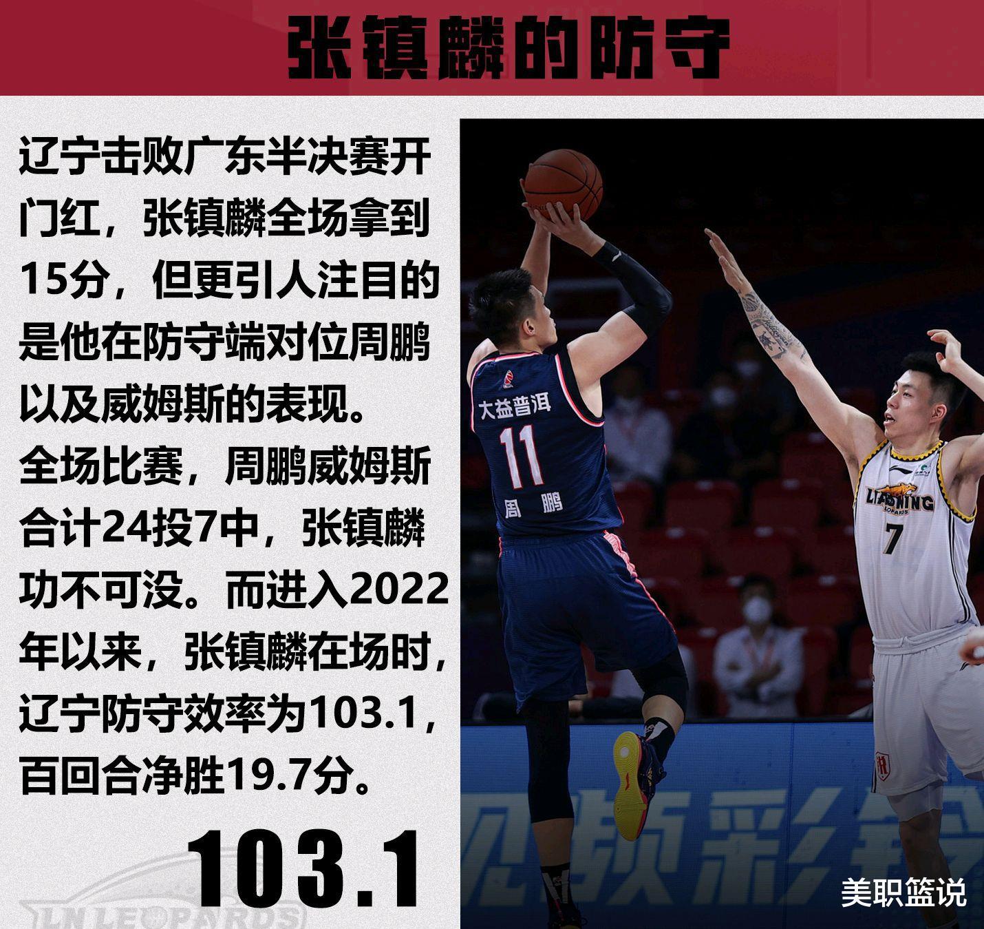 CBA广东男篮输球后，杨毅给其支招 杜锋大概率采纳 但今年没戏了(3)