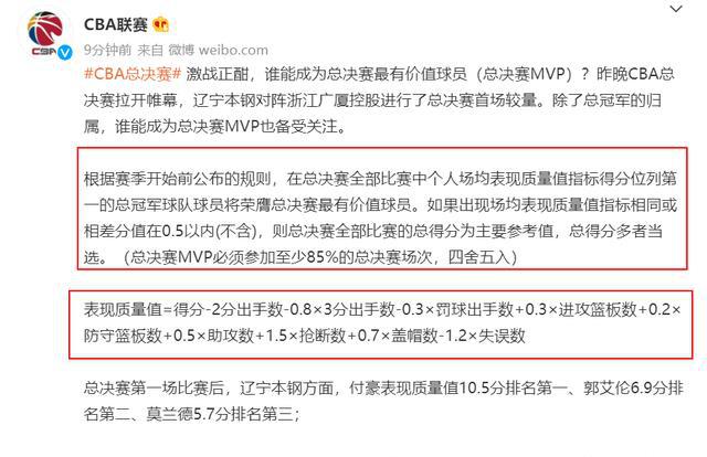 Các quy tắc luật CBAFMVP được phát hành và rõ ràng Guo Ailun được nhắm mục tiêu tại Guo Ailun, nhưng hiệu suất mạnh chỉ là thứ ba (2)
