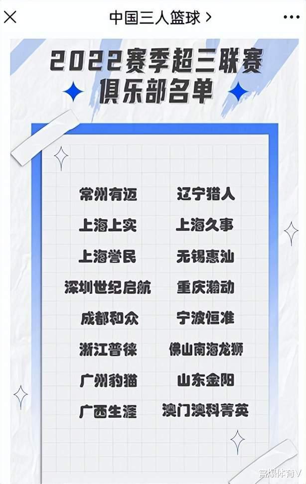 中国篮协正式官宣！冠军球队退出超级联赛 广东篮球遭重创(4)