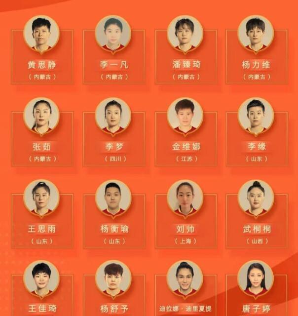 Bụi đã được giải quyết! Danh sách các bộ sưu tập bóng rổ nam và nữ đã được phơi bày, việc yêu thích Yue Shuangxiong chiếm 4 người mới thêm 4 người để loại bỏ (3)