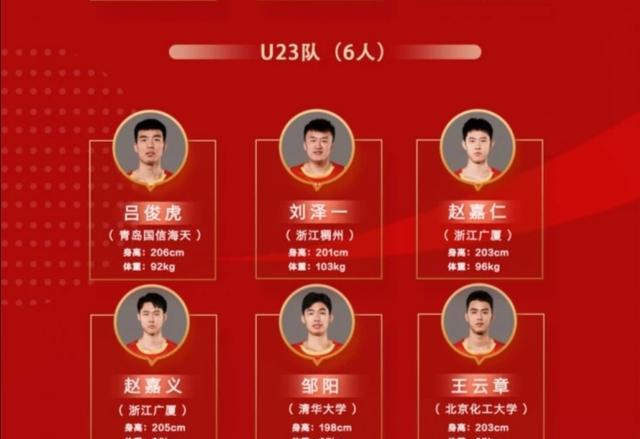 Hiệp hội bóng rổ đã công bố danh sách đào tạo bóng rổ ba người. Zheng Qilong rời đội Jiangsu và đội Quảng Đông bước lên đào tạo (1)