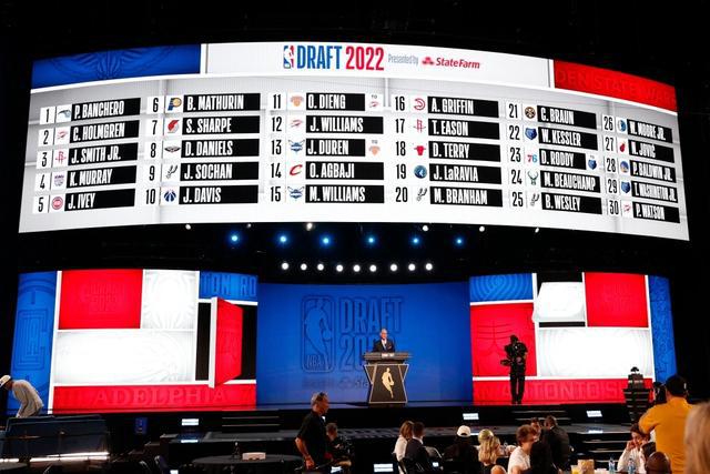 2023年NBA模拟选秀结果新鲜出炉：火箭队再次拥有两个首轮选秀权(2)