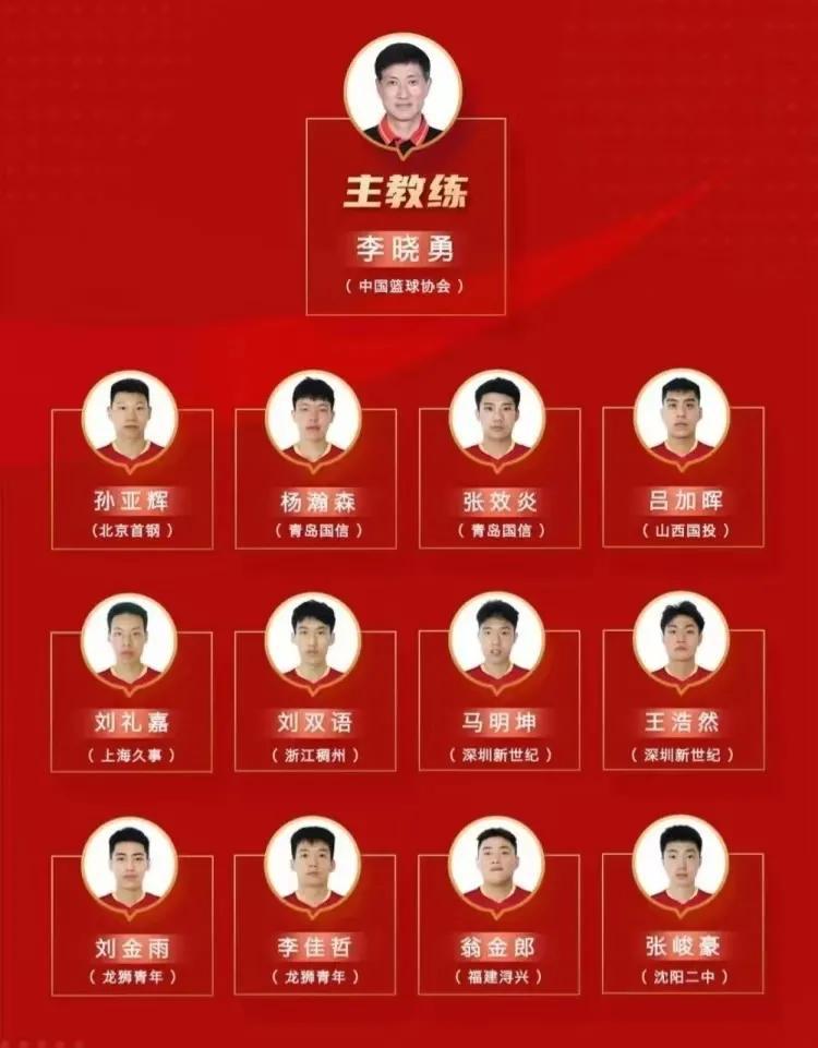 Danh sách 12 người trong Giải vô địch châu Á được phát hành! Yang Hansen dẫn đầu một người dẫn đầu mạnh mẽ, người dẫn chương trình nổi tiếng (1)