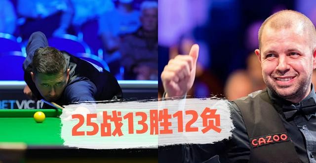 25 trò chơi 13 chiến thắng và 12 trận thua! Hai dữ liệu hoặc ngụ ý rằng Anh Xun đã giành chức vô địch, Rockets không sợ Master Huo? (3)