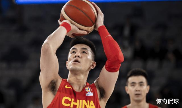FIBA đã công bố danh sách sức mạnh khu vực châu Á mới nhất: Trung Quốc được xếp hạng trong số hai (4)